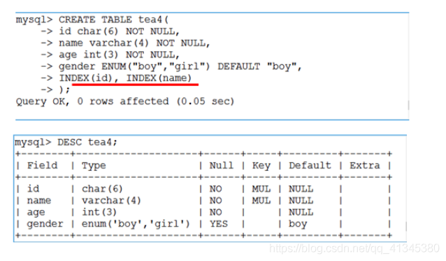 mysql数据库主键值加一_键值表格