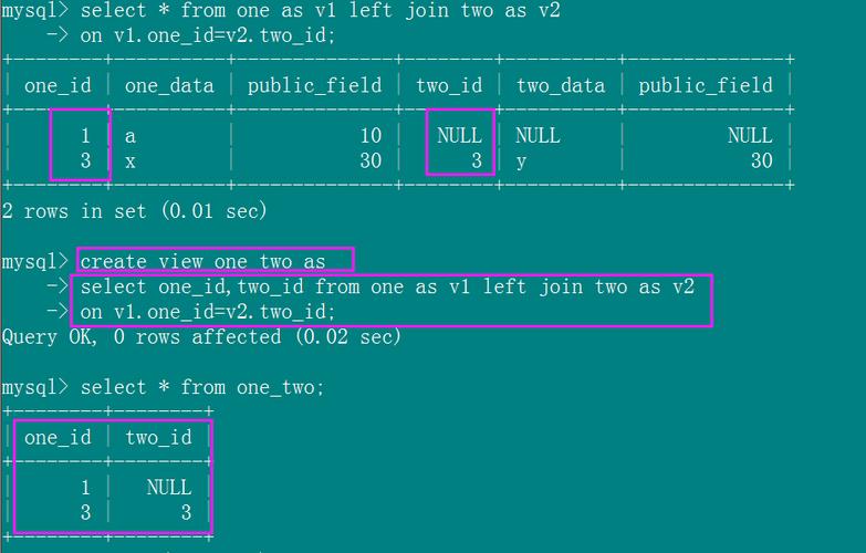 MySQL视图view_为什么已有View视图的select权限，但是查询不了View？