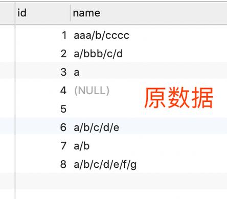 mysql 子字符串_剪切字符串