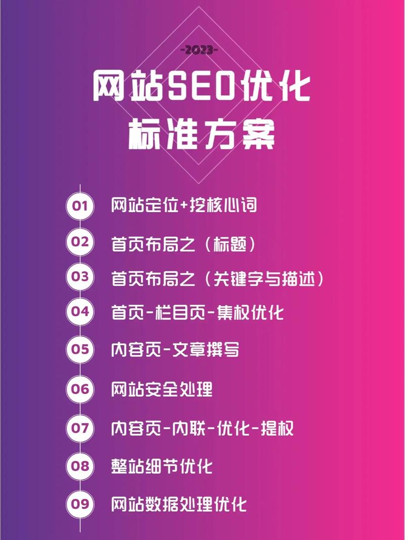 SEO转型系列之五，SEO如何转行做品牌口碑推广优化？【实战分享】