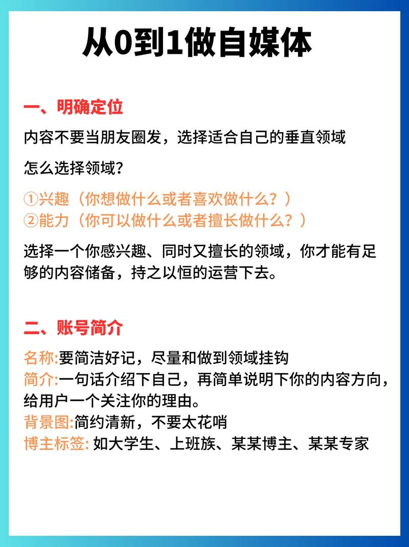 运城网站建设公司的数量与MDF额度有何关联？