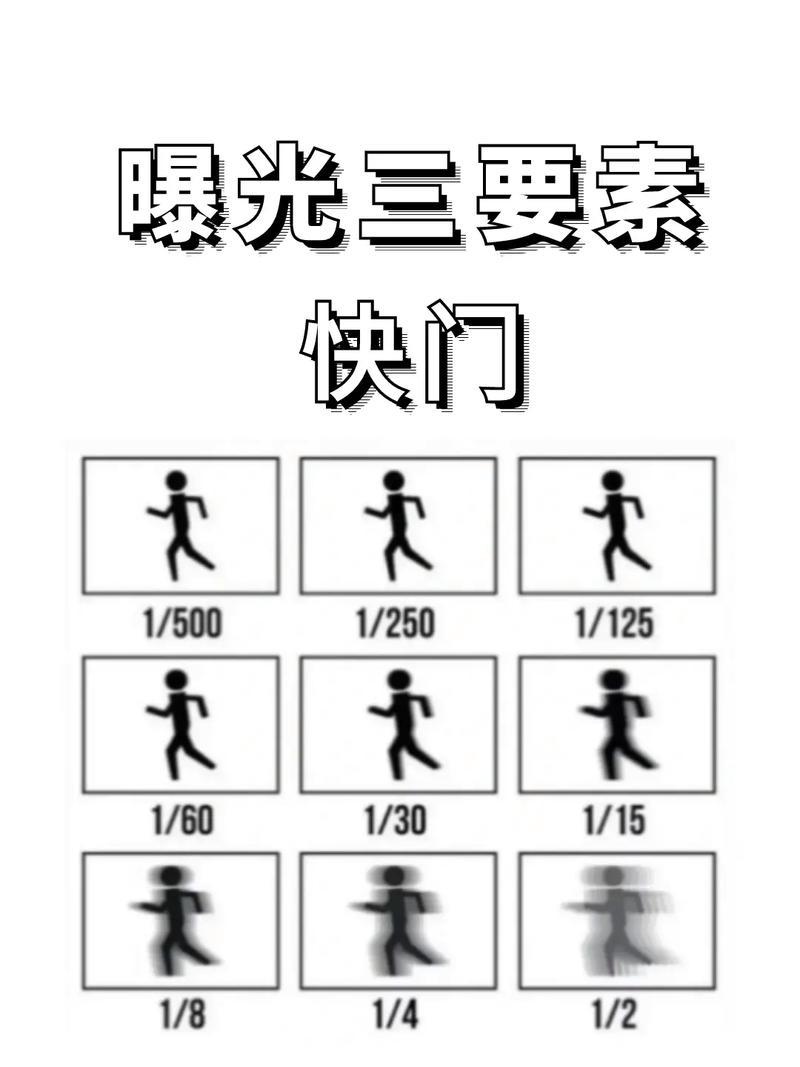 快影怎么设置视频播放速度?快影设置视频播放速度的方法