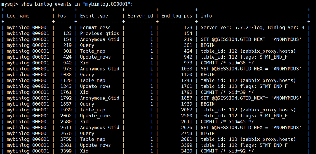 mysql数据库表的查看命 65533_如何查看RDS for MySQL数据库的死锁日志