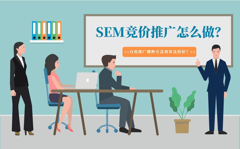 竞价推广如何提高点击量？SEM问答