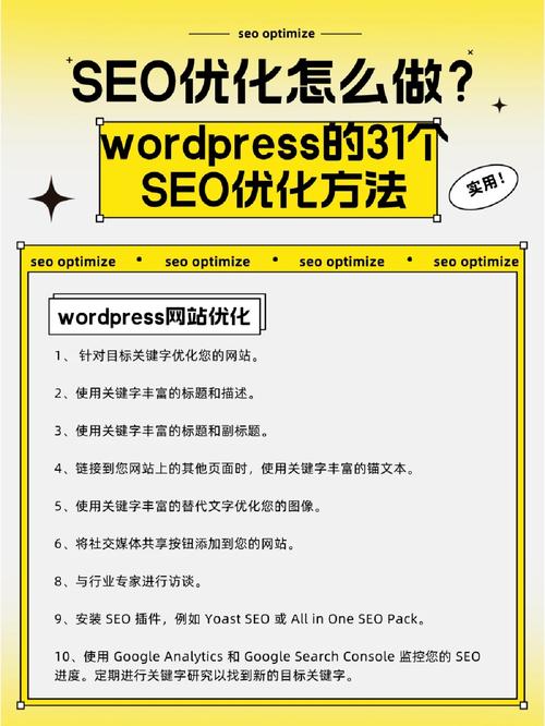 WordPress博客SEO更加完美的6个技巧