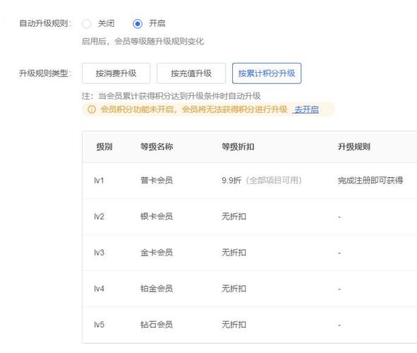 DedeCMS系统参数设置手册之会员设置