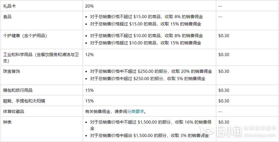 如何修改A-GPS服务器地址以及调整公网域名的DNS服务器设置？