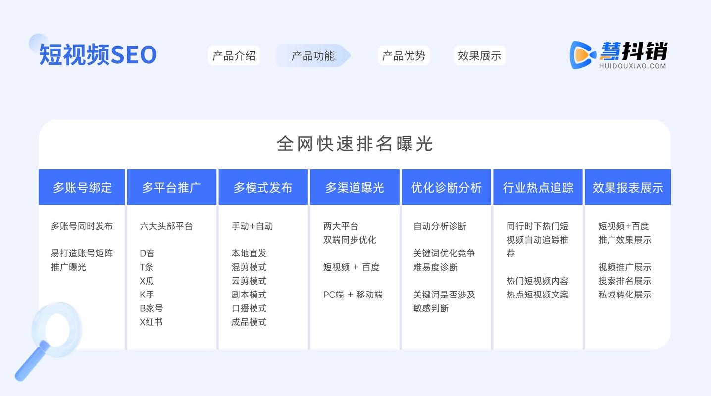 如何有效地管理虚拟IP地址分配？