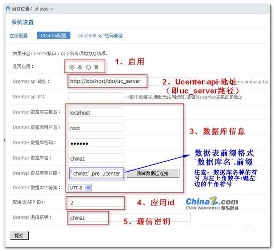 Discuz!X教程：数据库操作方法