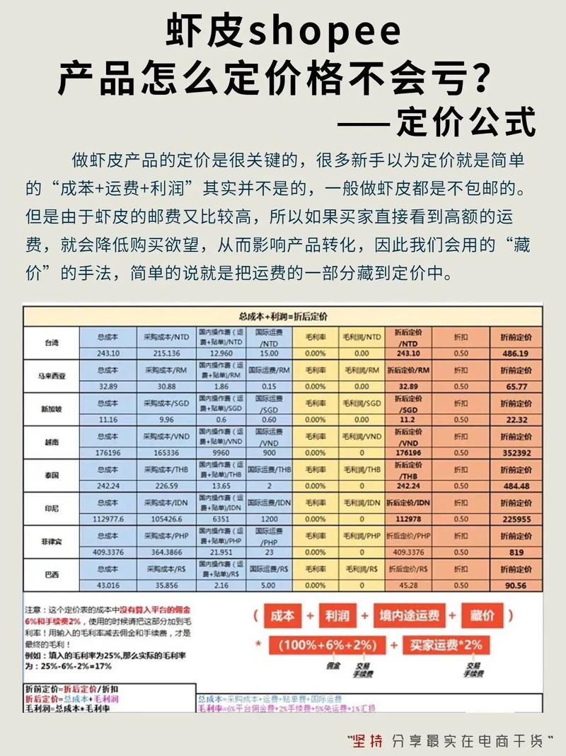 如何处理语音云服务器异常导致的语音通话控制台访问问题？