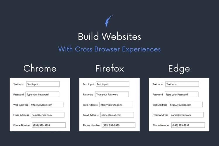 编写适合所有项目的通用的reset.css