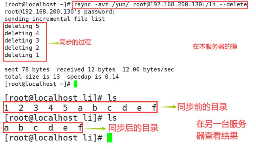 rsync只同步指定目录的方法(已测)