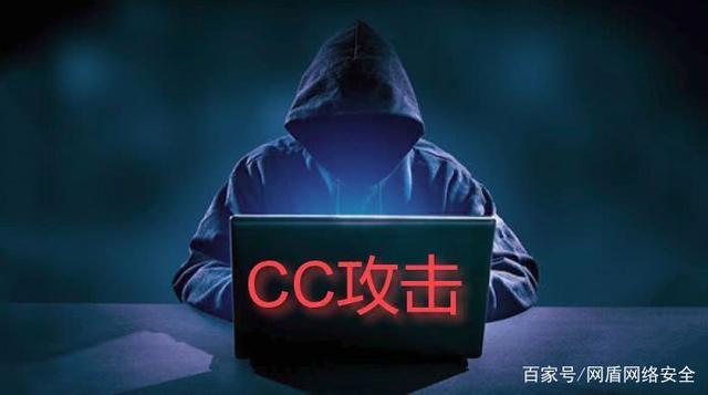 WordPress之防御cc攻击(频繁F5刷新)