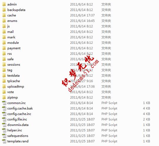 比较详细全面的织梦DEDECMS目录结构说明