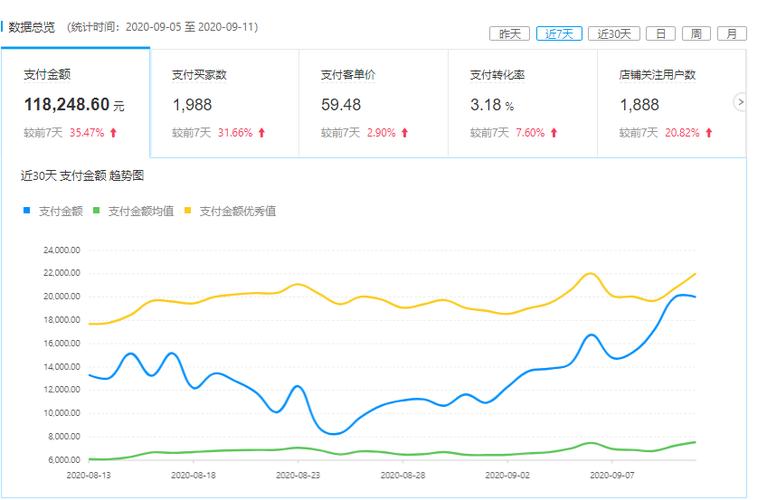 如何为行业协会打造高效的网站管理解决方案？