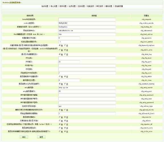 DedeCMS系统参数设置手册之核心设置