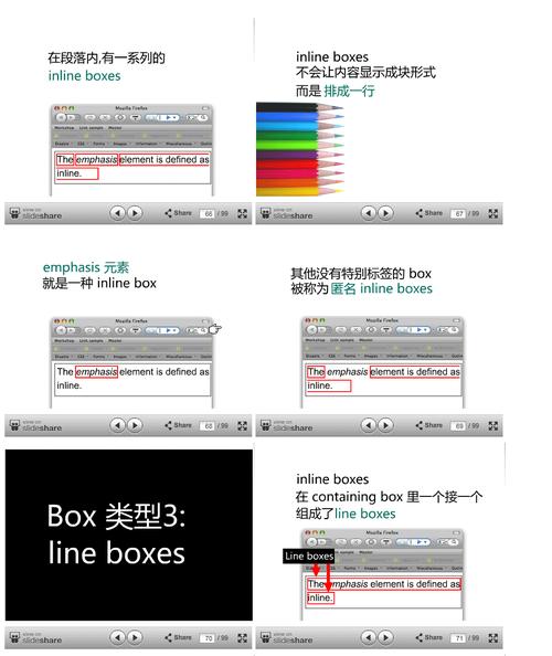 CSS属性lineheight新解