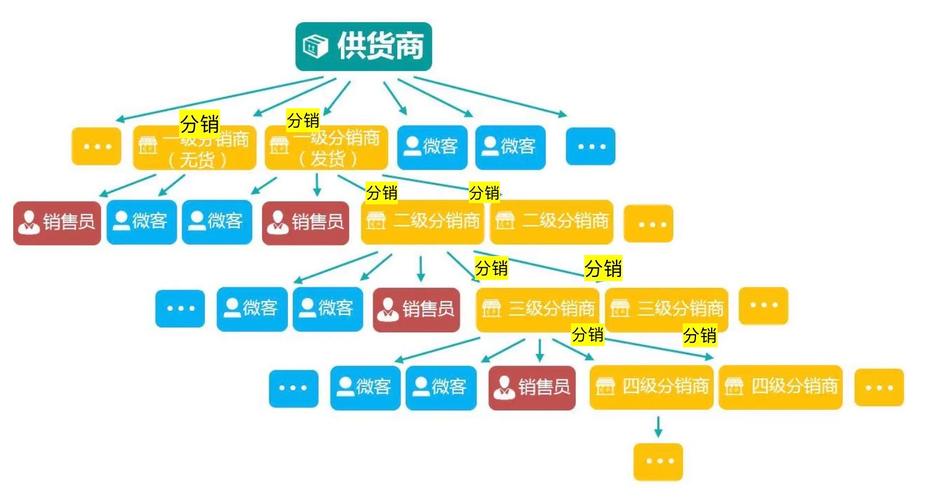 云南建站公司如何满足云南管局的最新要求？