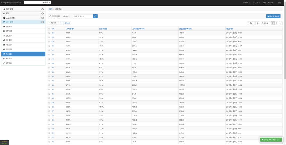 mysql数据库日志_查询数据库错误日志（MySQL）