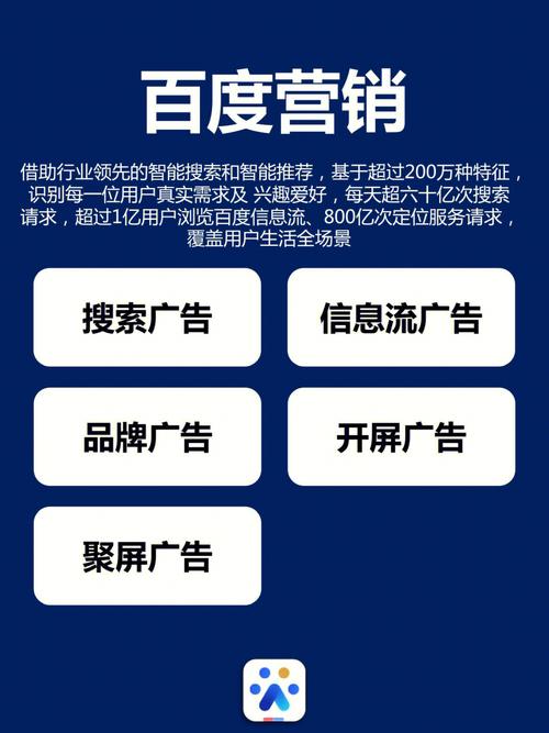 百度营销托管上线，是鸡肋还是利器？