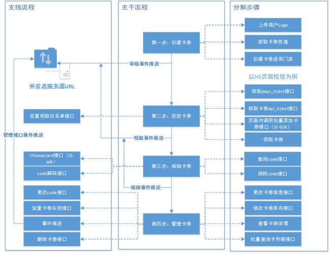 {dede:field.introduce/}调用软件介绍的第一张图