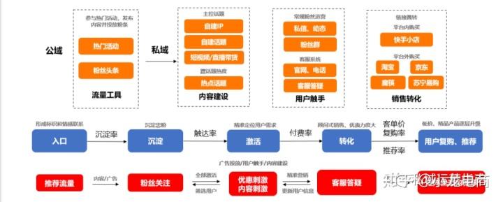 虚拟机测试套件的版本号信息通常由谁负责创建和维护？