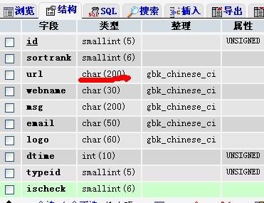 修改dedecms友情链接长度限制