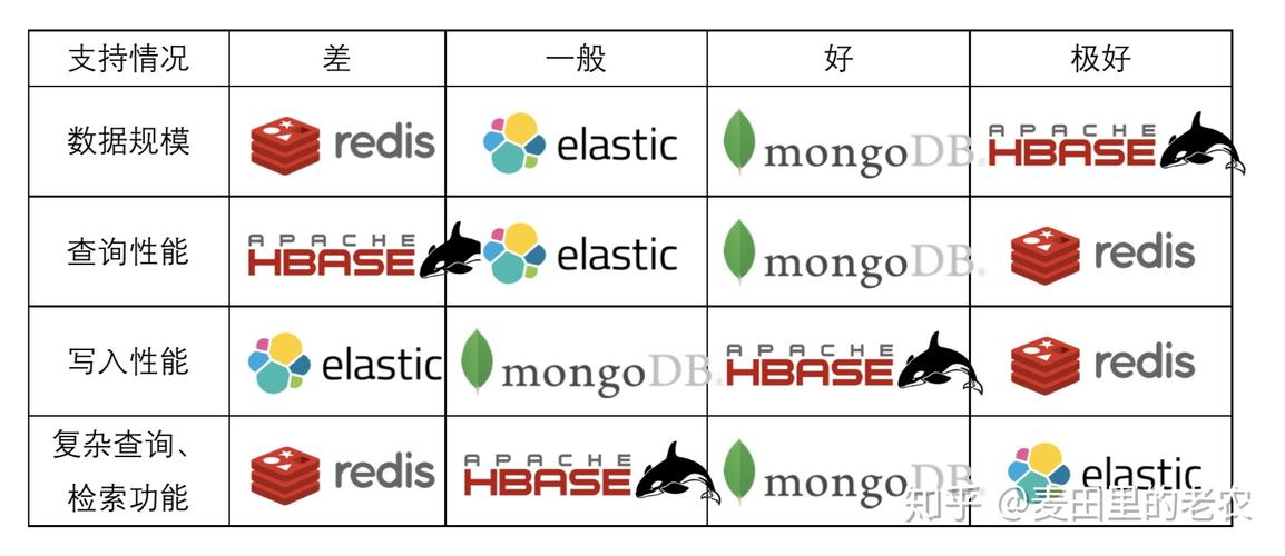 mongodb的mapreduce_典型应用