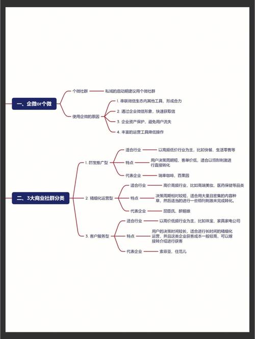 如何实现ESXi系统中的GPU虚拟化？