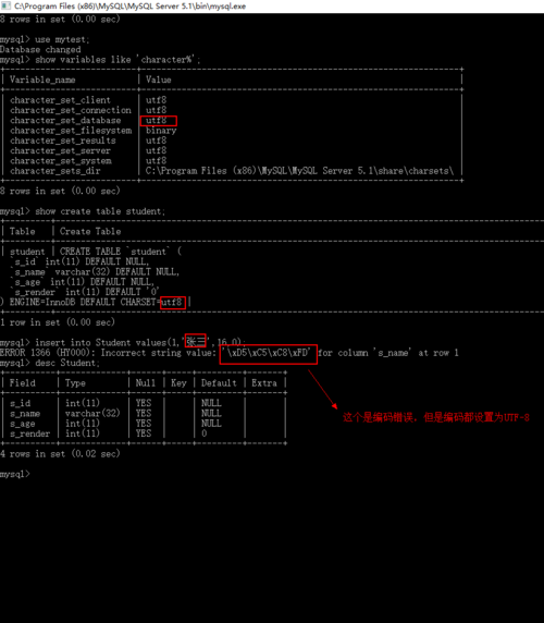 mysql通过配置文件该数据库编码集_通过部门编码查询部门信息