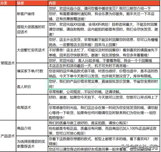 云服务器如何影响芝麻信用评分和信用管理？