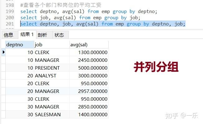 mysql 分组取一条数据库_distinct与group by优化