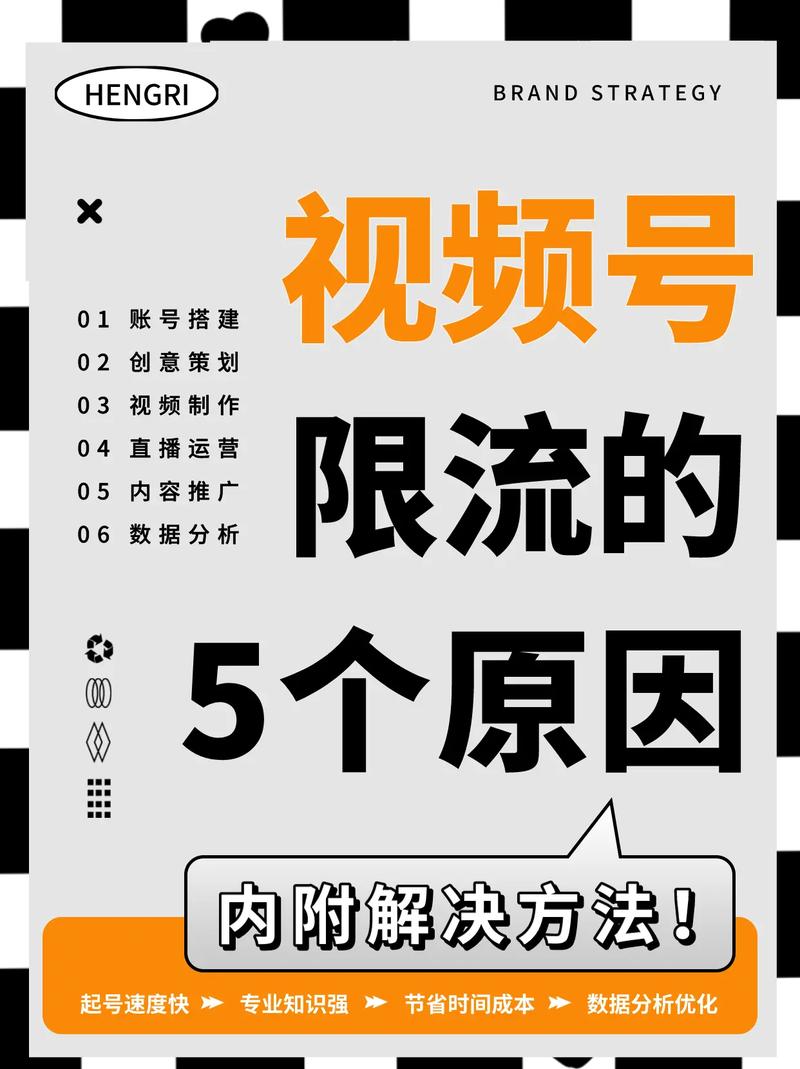 如何查询特定消息服务主题的消息数量？