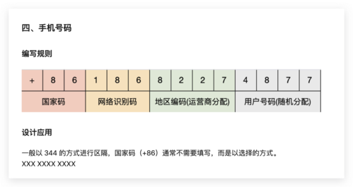 织梦CMS邮箱的php和自定义表单手机号码验证规则