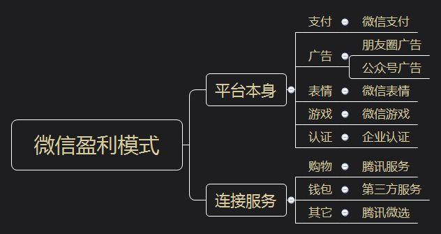 如何有效利用新品促销短信在各种应用场景中吸引客户？