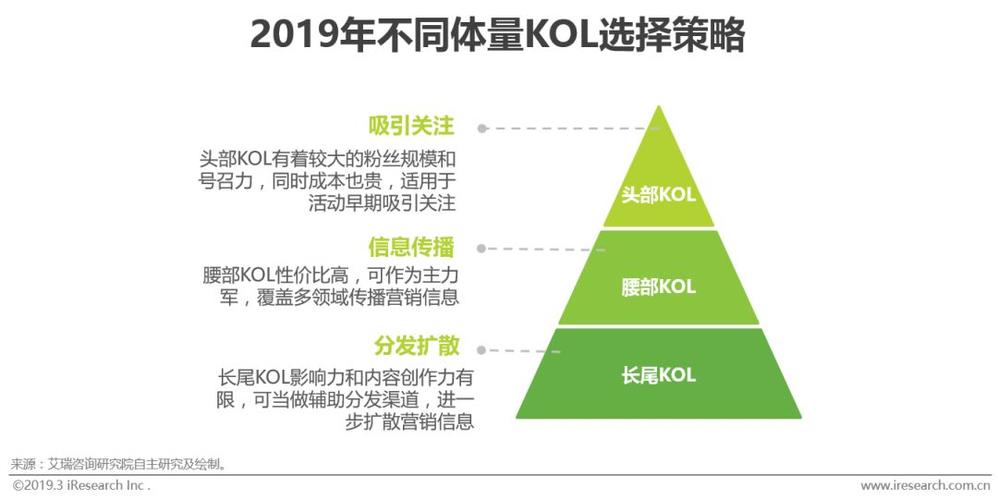 Xmanager5_，这款软件的五大功能亮点是什么？