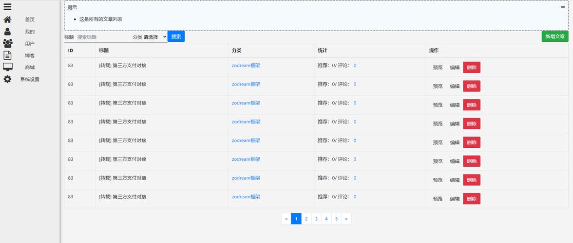 织梦cms使用sql批量替换栏目列表页模板