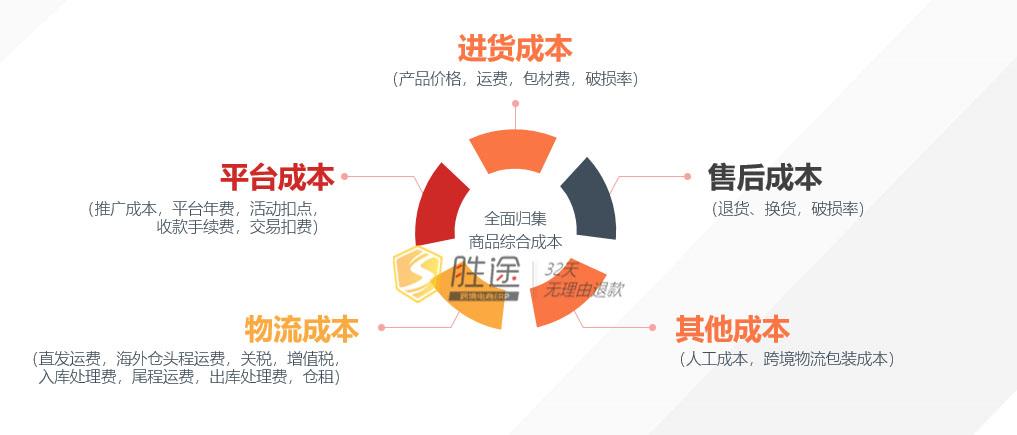 西安网站开发公司，分公司网站备案能否纳入总公司备案体系？