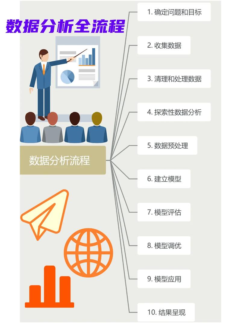 如何调整Windows云服务器的低分辨率设置？