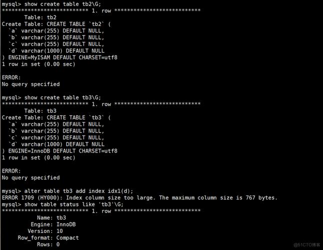 mysql修改数据库表类型长度_索引长度限制导致修改varchar长度失败