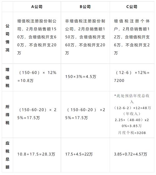 如何通过易语言编程实例快速入门？