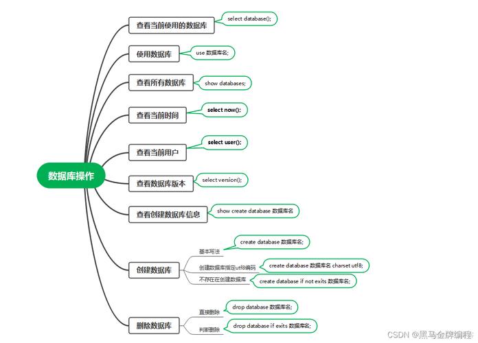 mysql 跨服务器导数据_数据批导