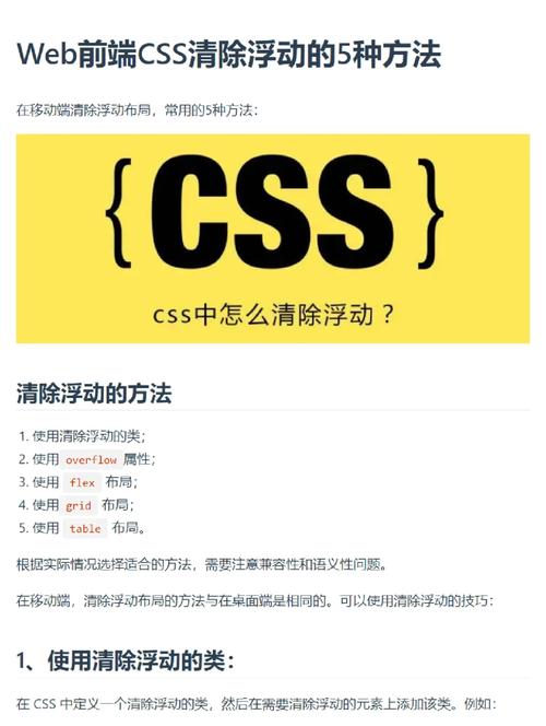 CSS教程：彻底弄懂闭合浮动元素