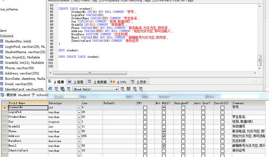 用MySQL创建数据库和数据库表