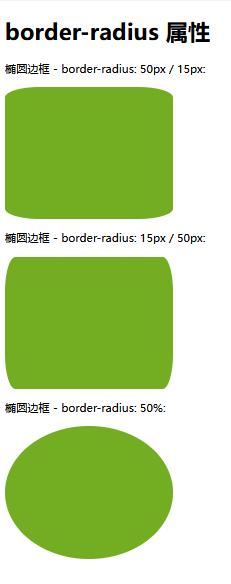 CSS教程：一张图片实现圆角