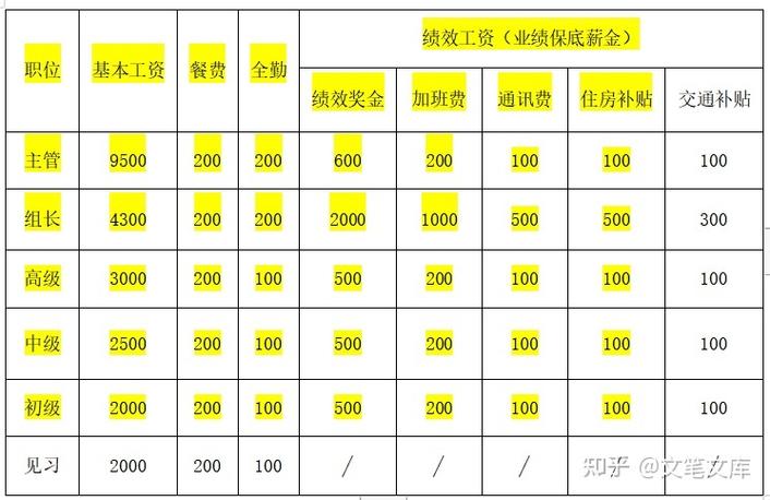 香港网站服务器租用，你需要知道哪些关键概念？