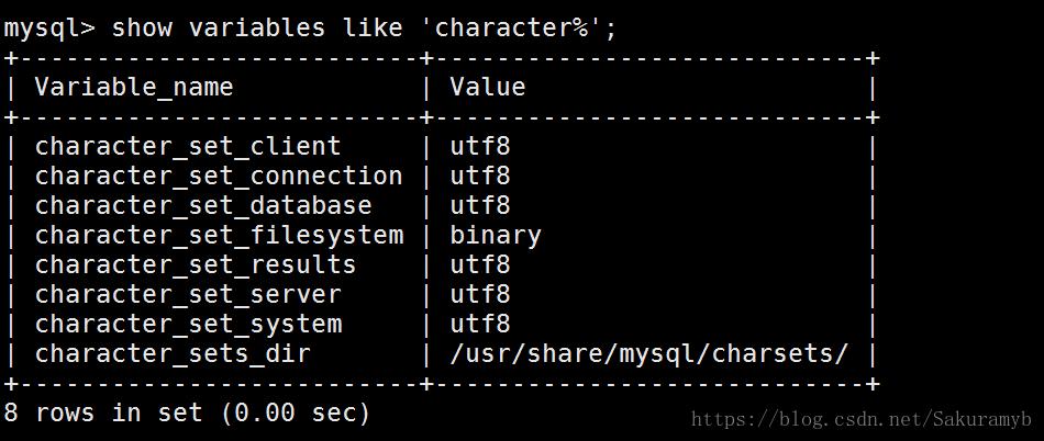 mysql数据库gbk转utf8_SET CHARACTER