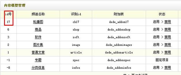 dedecms图片相关问题—后台上传图片实现图片轮播