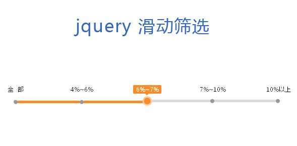 用jquery实现自定义风格的滑动条实现代码jquery