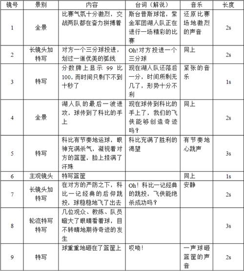 YARN与MapReduce有何不同，深入探讨两者的区别与联系